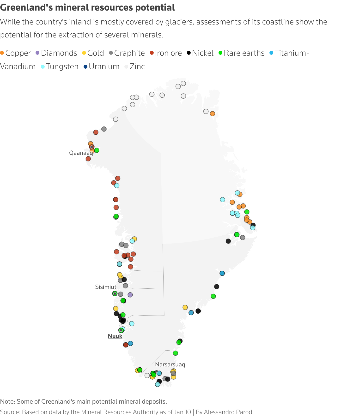 虽然该国的内陆大部分被冰川覆盖，但对其海岸线的评估显示了开采多种矿物的潜力。