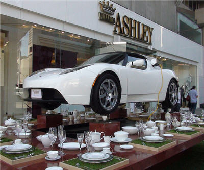 图：钴价格下跌和电动汽车市场