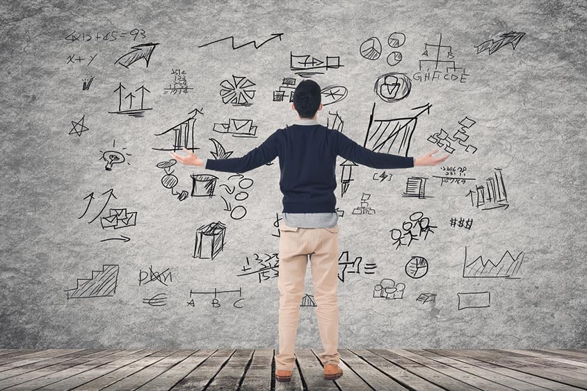 实施新的精益方法