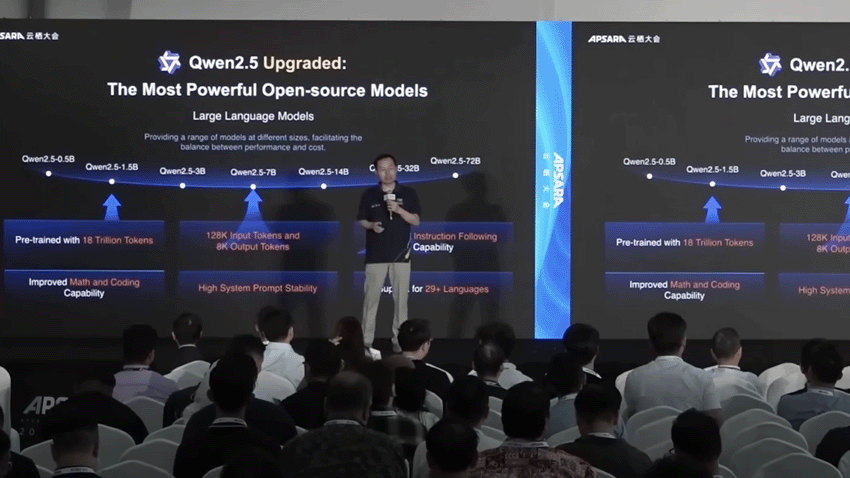 多模式 +边缘计算：阿里巴巴的土地AI食谱