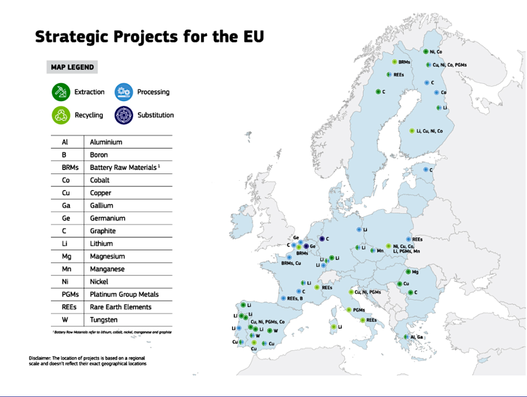 欧盟揭幕了47个战略项目，以确保关键矿产访问