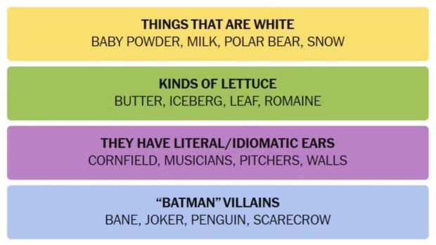 NYT Connections的解决方案，4月24日