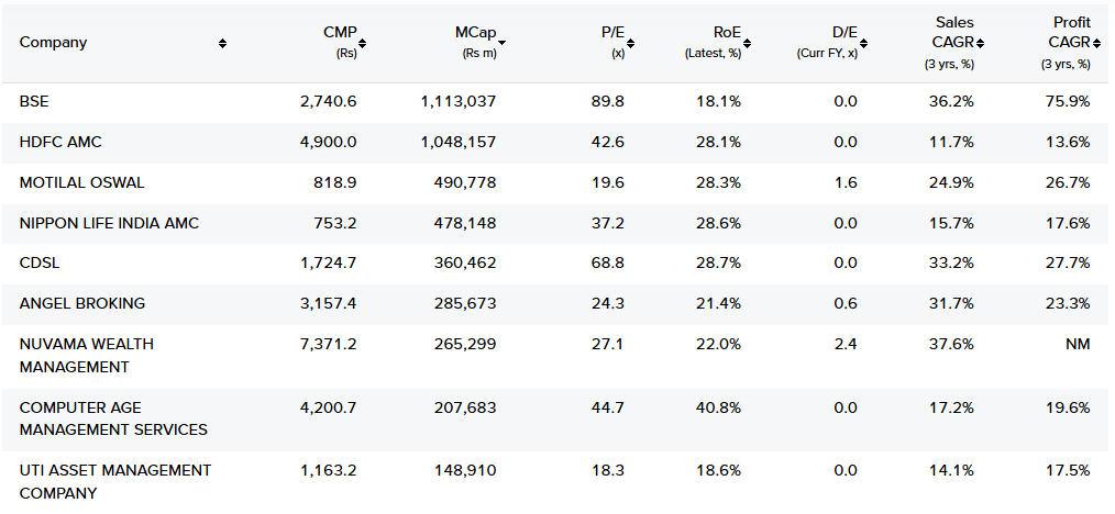 图AI生成的内容的屏幕截图可能不正确。