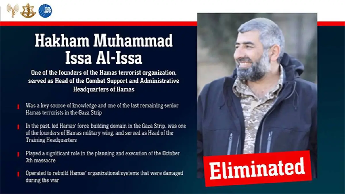 IDF killed Hamas mastermind