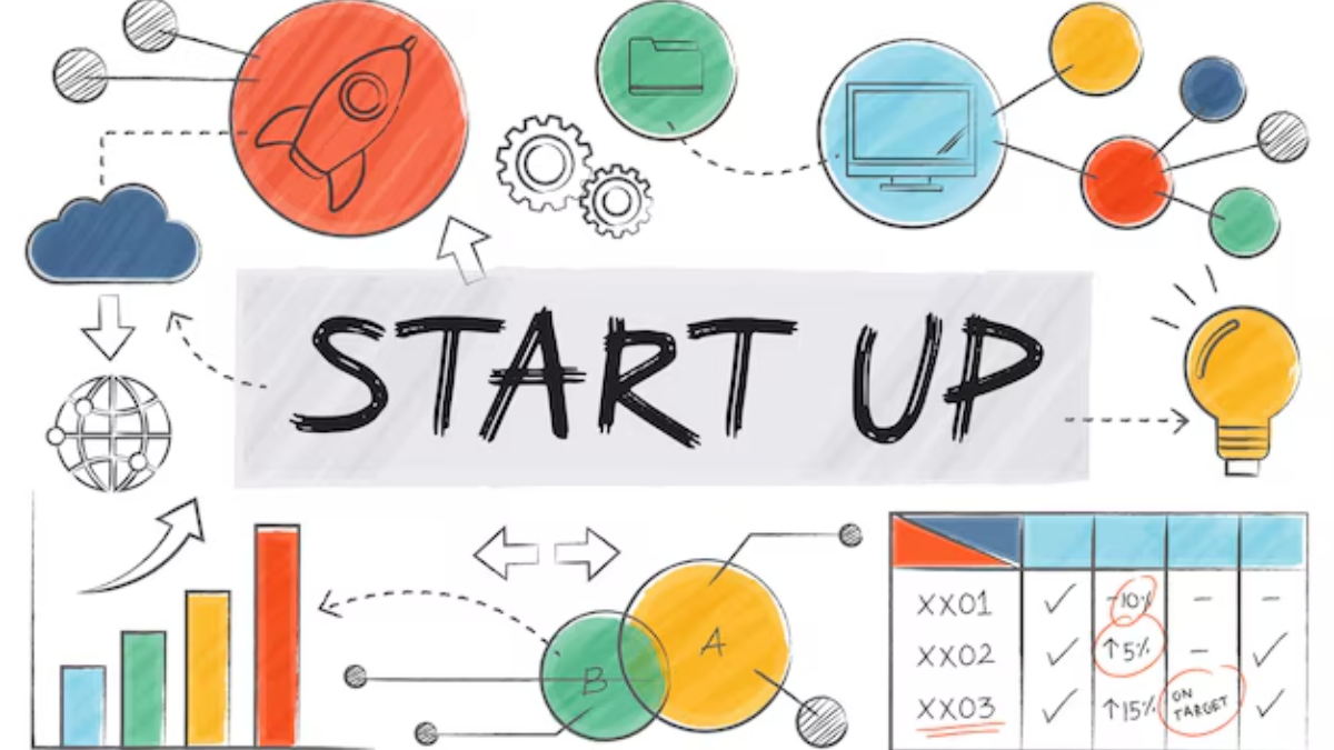 Sebi clears ESOP path for startups, listed companies. (Image Source: Twitter)