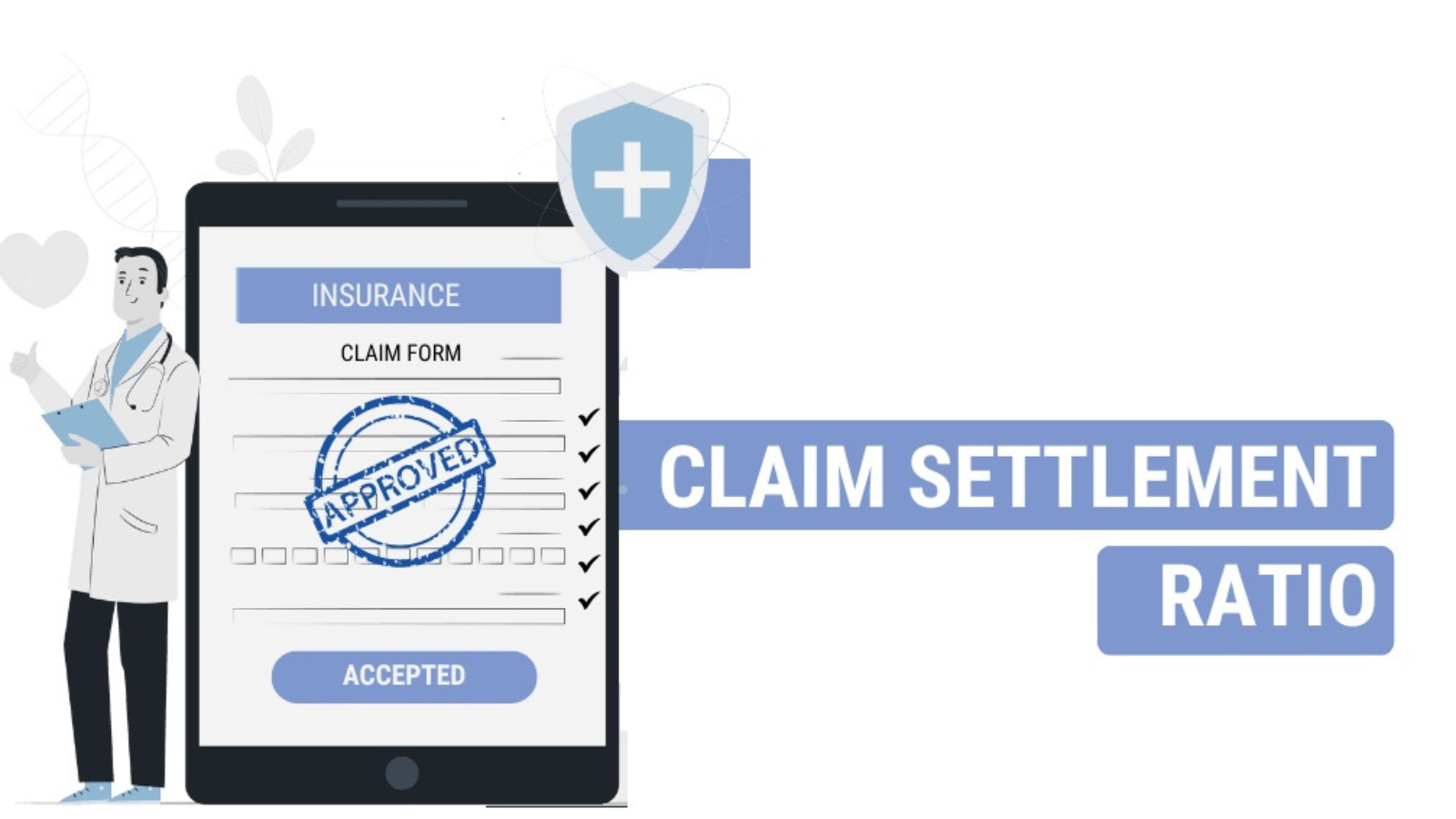 Claim Settlement Ratios