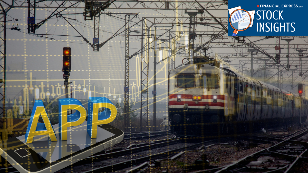 IRCTC, travel app, Ixigo, make my Trip, AI, automation, technology