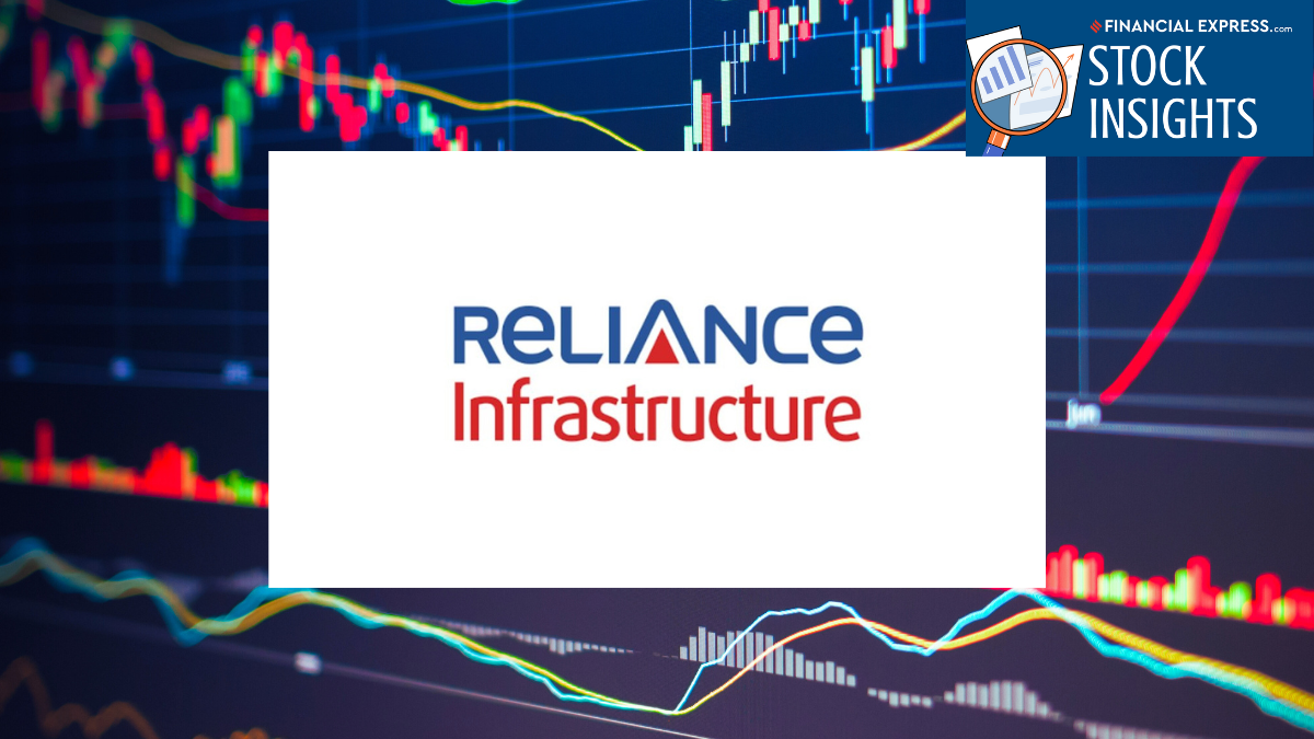 Reliance Infrastructure, stocks market, RelInfra, RelInfra shares