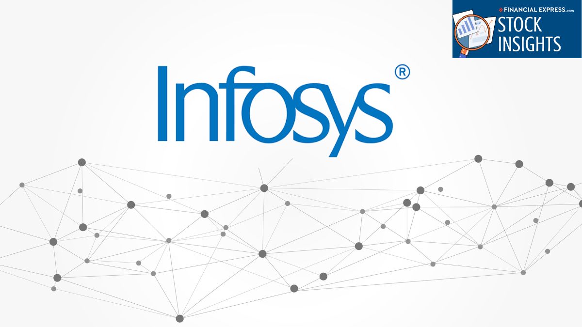 Infosys, Wipro, HCL Tech Q1 FY26 results show muted growth amidst US market uncertainty. (Image Source: Canva)