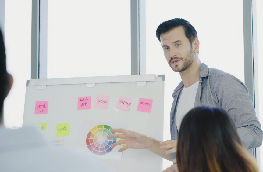 每个重大行动计划中的原始内部反战略