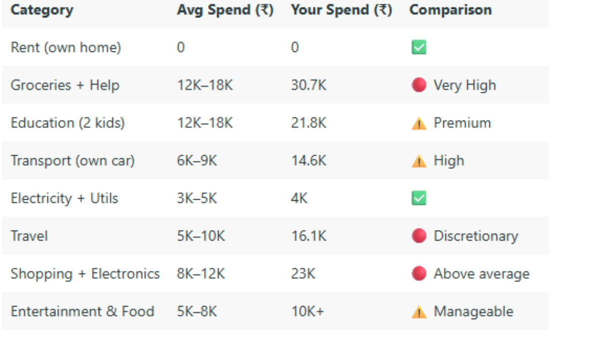 ChatGPT, Chatgpt new, Chatgpt trending, chatgpt viral,