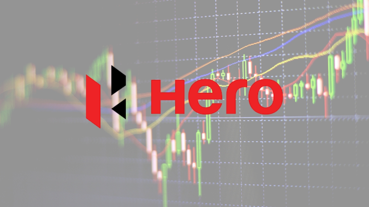 Hero MotoCorp share price