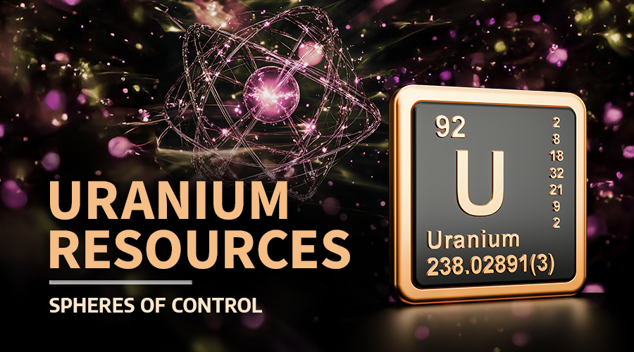 信息图：谁控制铀？