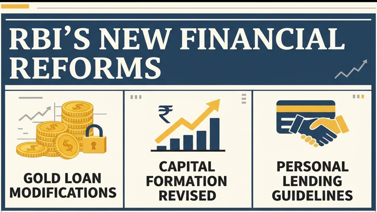 RBI's new rules for personal loans, gold collateral, capital raising: THESE changes to come into effect tomorrow