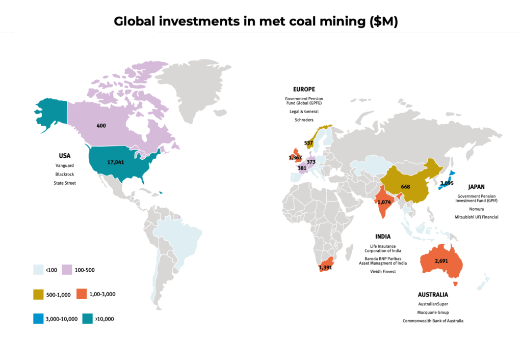 2022 年至 2024 年间，银行向冶金煤注入 52B 美元 
