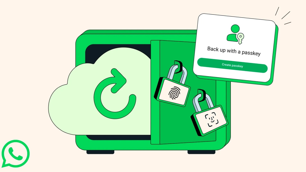 Whatsapp backup passkey