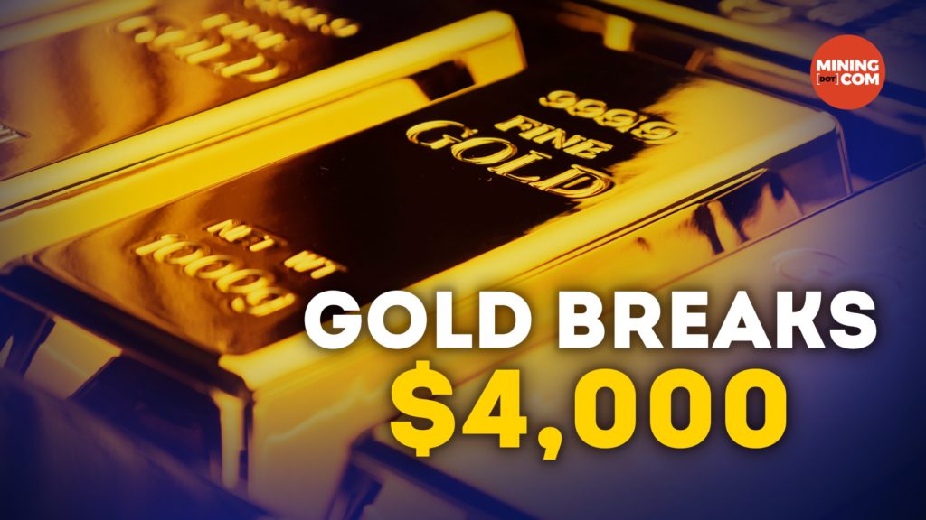 创纪录的黄金价格反映了加深的全球焦虑