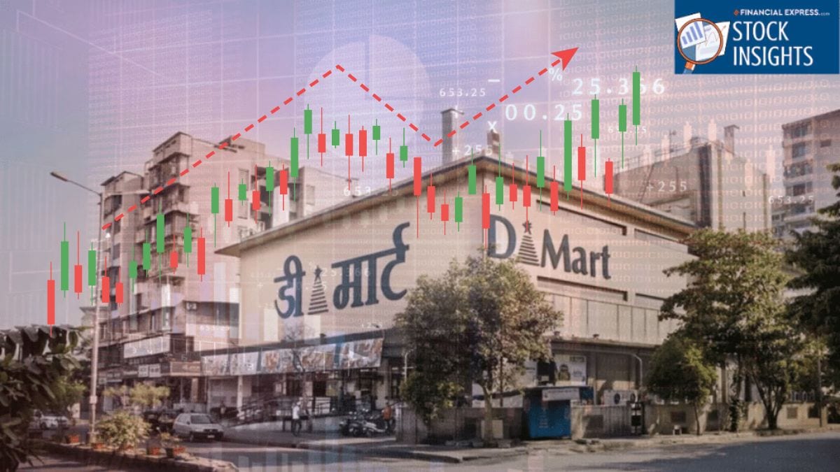 Scale in retail isn’t just about how many shops you open; it’s about how much each sq. ft. sweats. 
