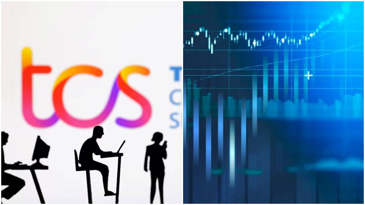 market cues this week