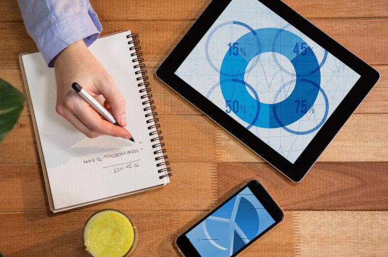 如何创建有效的目标监视系统