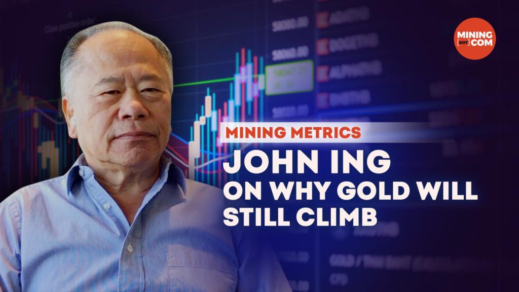 挖矿指标：波动性和流动性定义市场