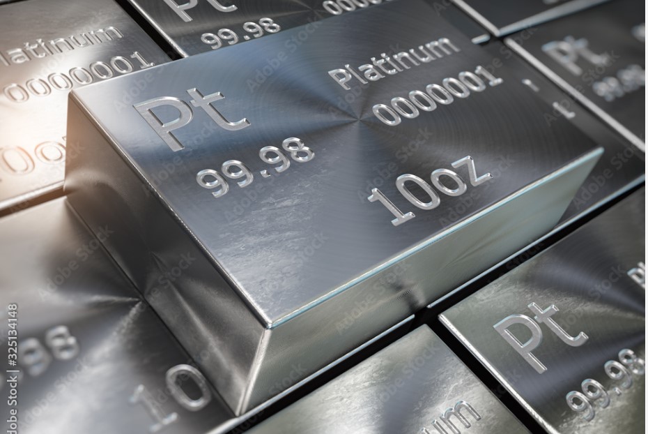 随着中国推出新的期货合约，铂金价格上涨